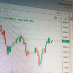 Market Move Today: Most Traded Stocks in Focus on May 5, 2026
